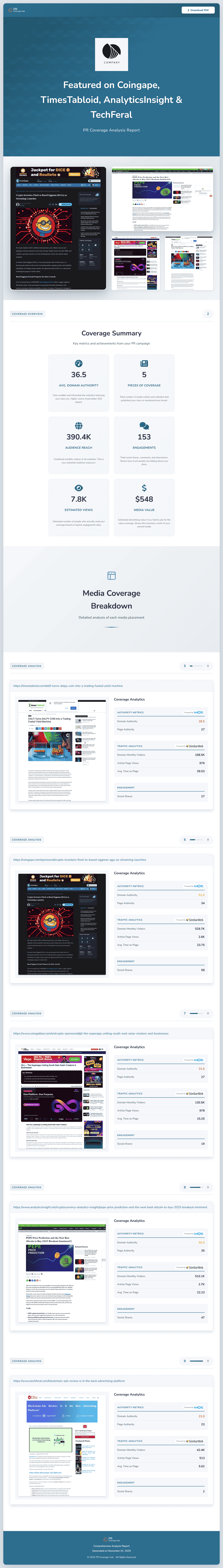 Modern Press Template