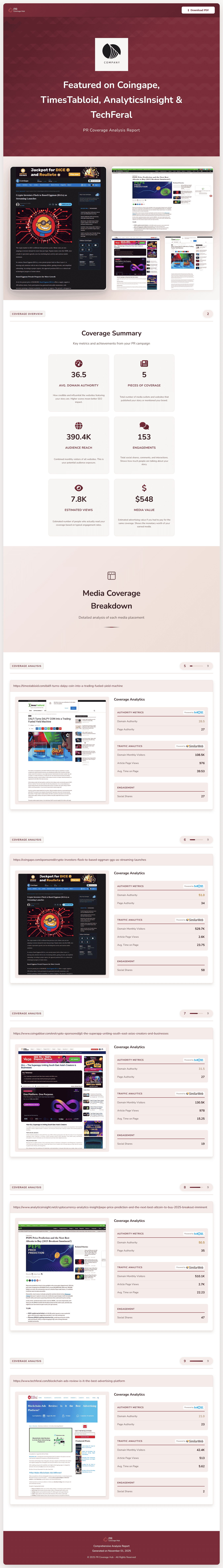 Sophisticated Burgundy Template