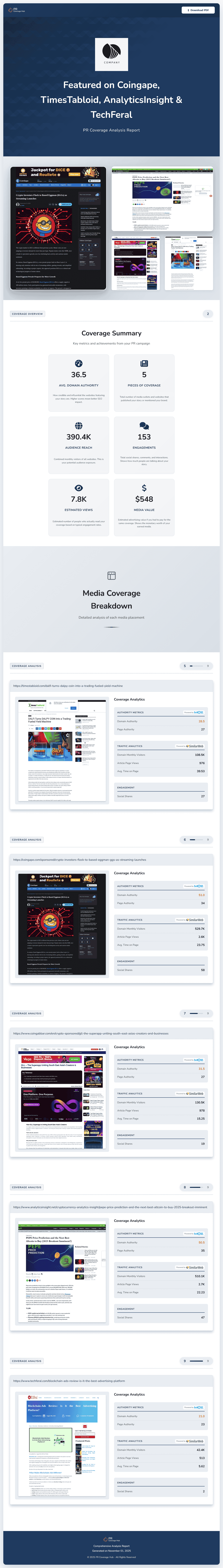 Executive Navy Template