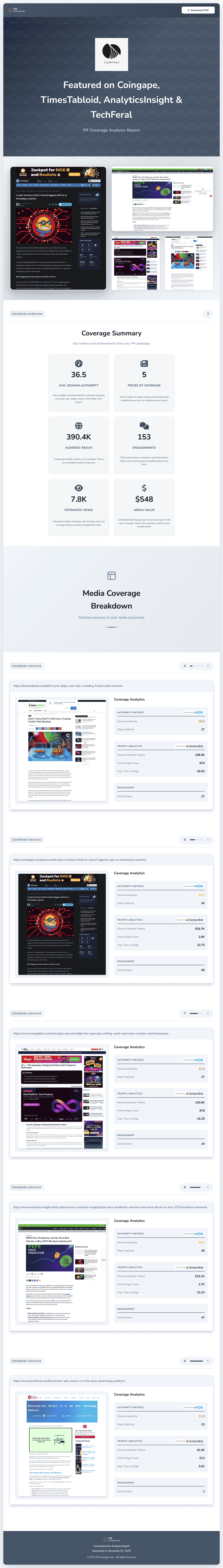 Urban Slate Template