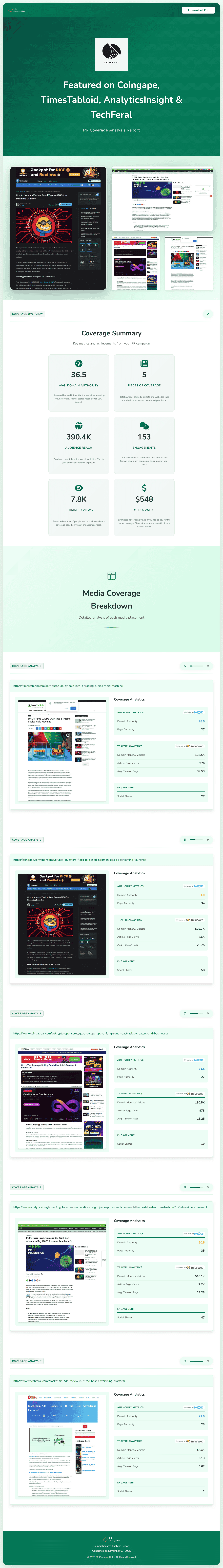Modern Emerald Template